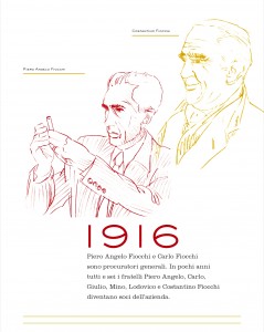 Pannelli_Seconda generazione-2