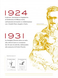 Pannelli_Seconda generazione-3