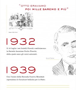 Pannelli_Seconda generazione-4