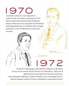 Pannelli_Terza generazione-3